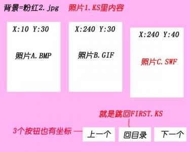 ������´��ڲ鿴ȫͼ