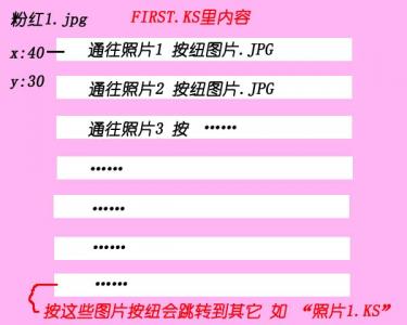 ������´��ڲ鿴ȫͼ